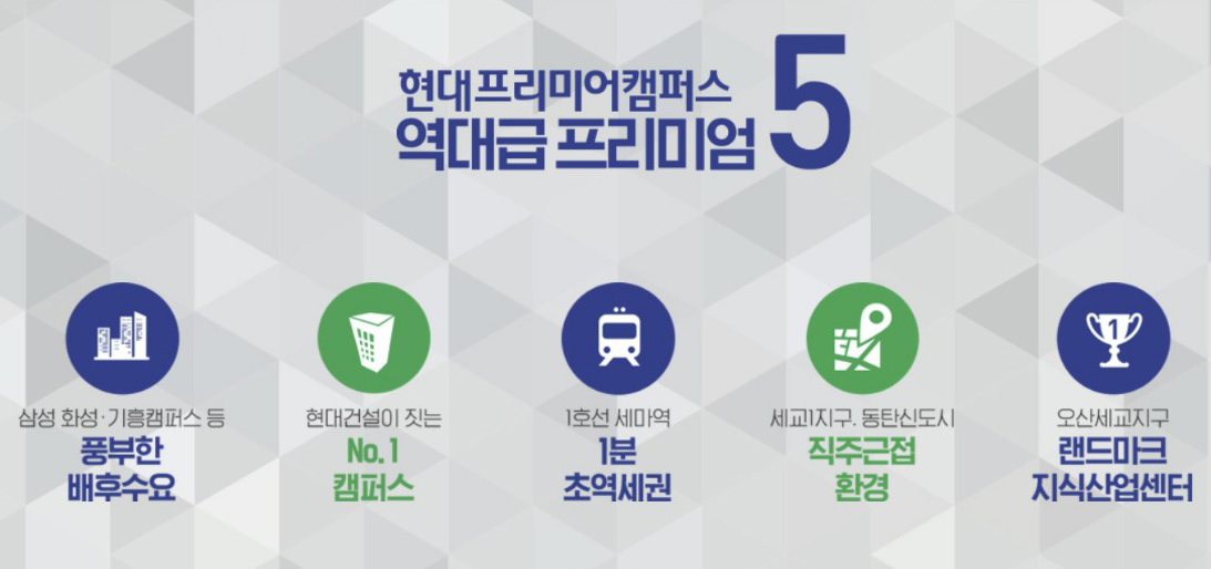 세마역 현대프리미어캠퍼스 역대급 프리미엄5