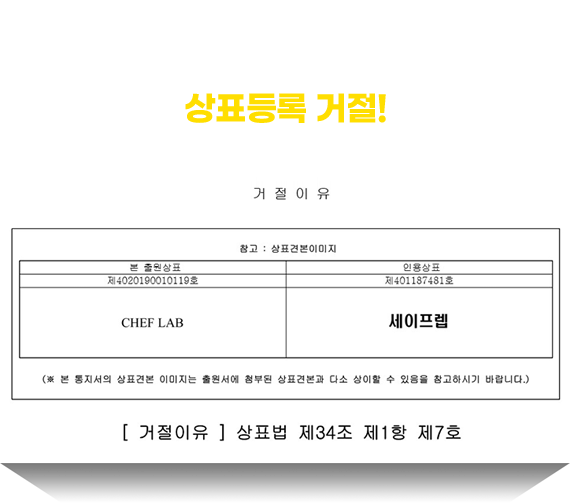CHEF LAB은 세이프렙때문에 상표등록 거절