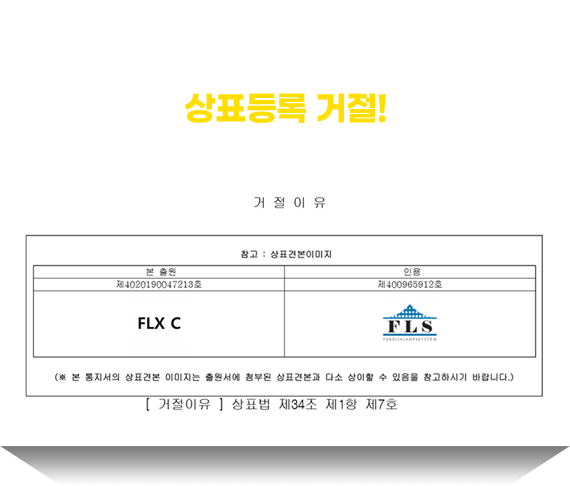 FLX C는 FLS때문에 상표등록 거절