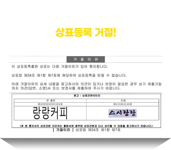 랑랑커피는 스시랑랑때문에 상표등록 거절