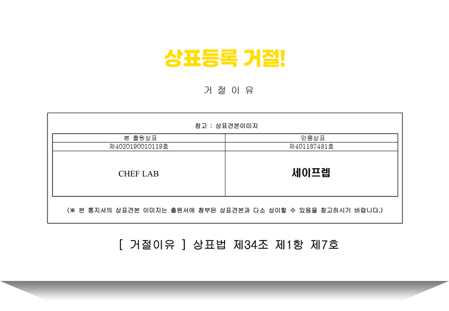 chef lab은 세이프렙때문에 상표등록 거절