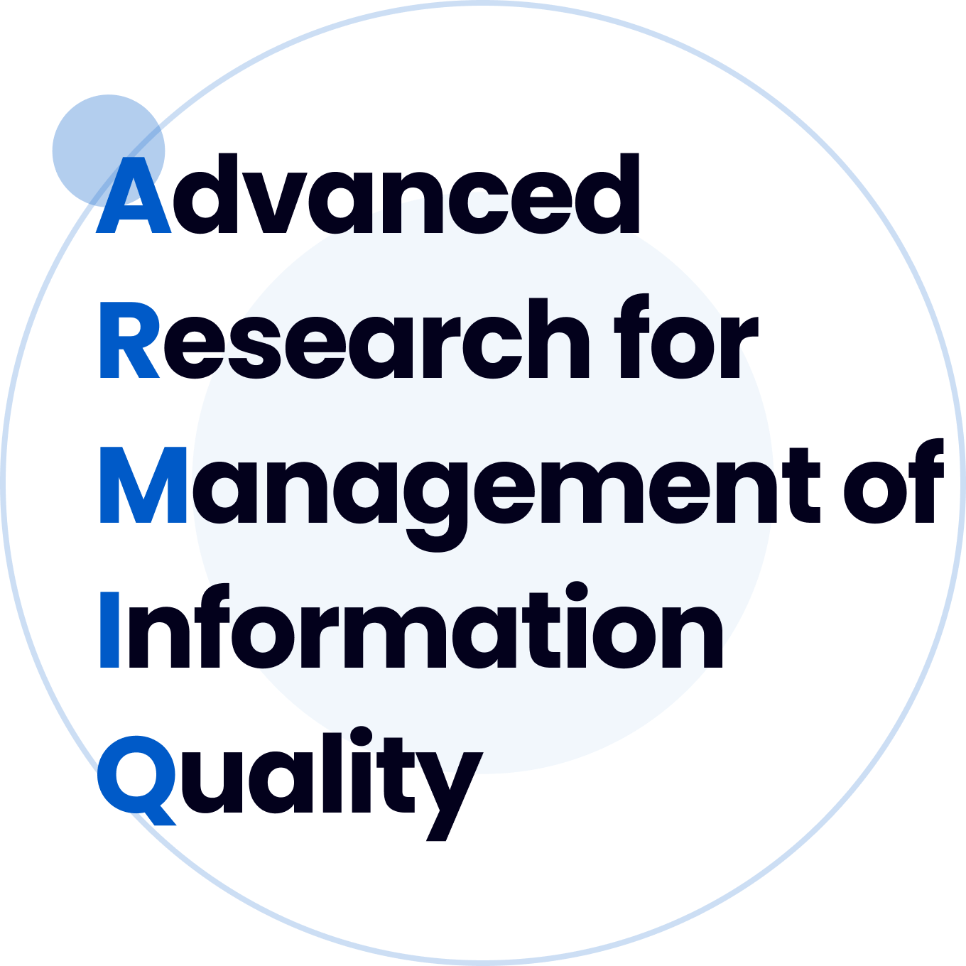 Advanced Research for Management of Information Quality