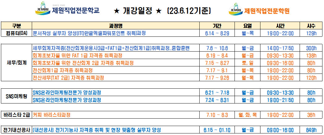 알바몬 모바일웹 국비지원 내일배움카드 과정안내 : 오호라제주 > 구인/구직” style=”width:100%” title=”국비지원 내일배움카드 과정안내 : 오호라제주 > 구인/구직”><figcaption>국비지원 내일배움카드 과정안내 : 오호라제주 > 구인/구직</figcaption></figure>
<figure><img decoding=