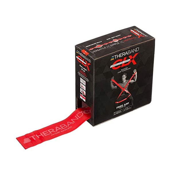 Clx Theraband Resistance Band Yard Red Medium Beginner Level