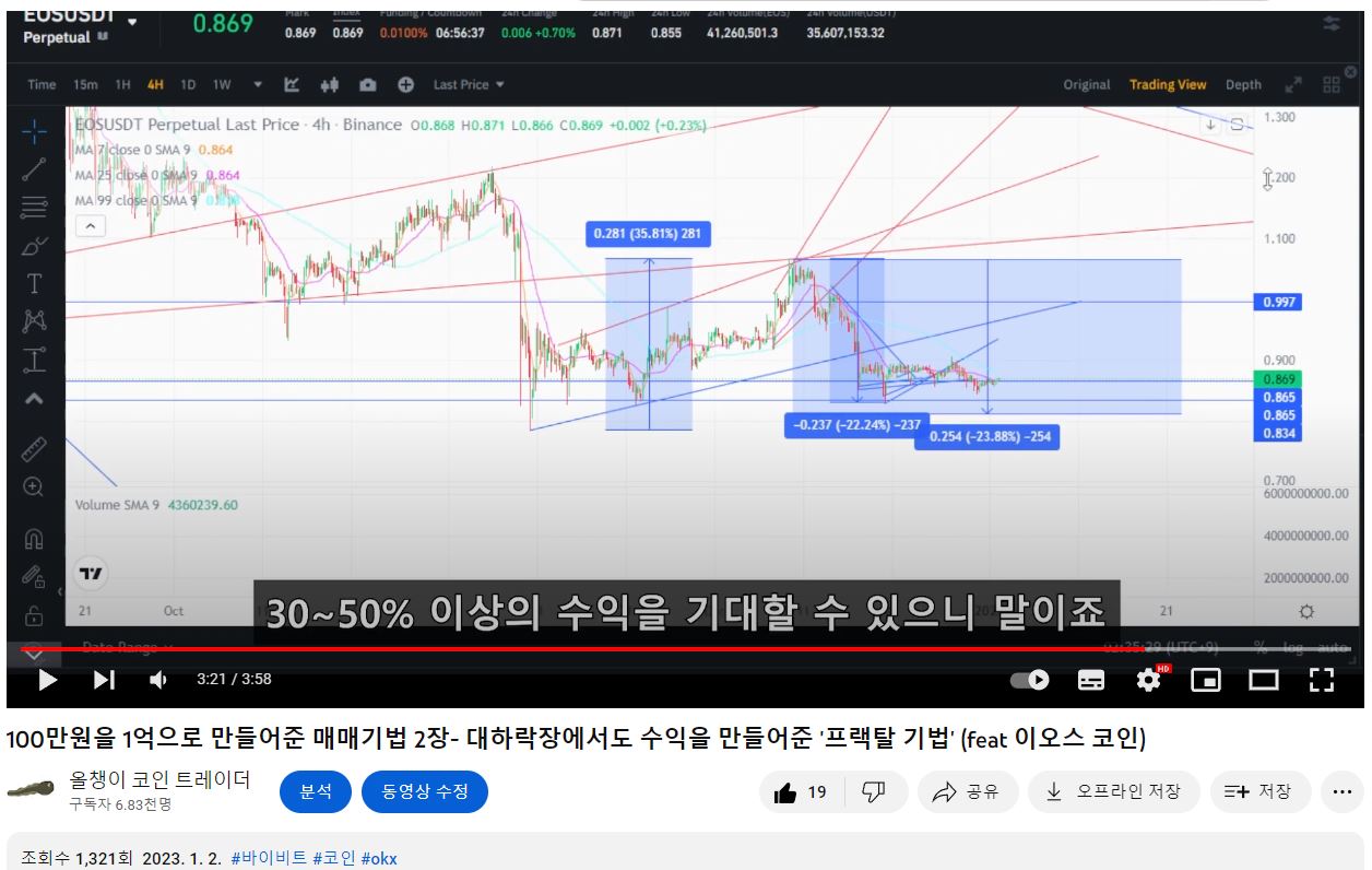 1월2일 업로드영상