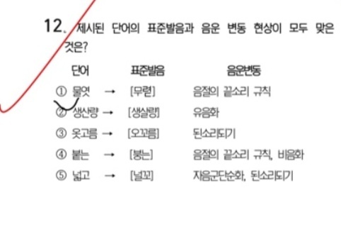 음운변동+6set + 12번 : 단단국어