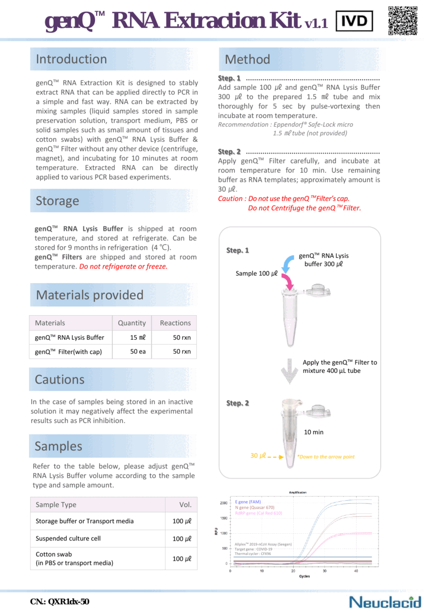 genQ RNA Extraction Kit v1.1 DNA/RNA Preps