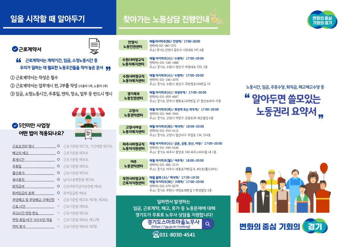 알아두면 쓸모있는 노동권리 요약서 (노동시간, 임금, 주휴수당, 퇴직금, 해고예고수당 등) : 여주시외국인복지센터