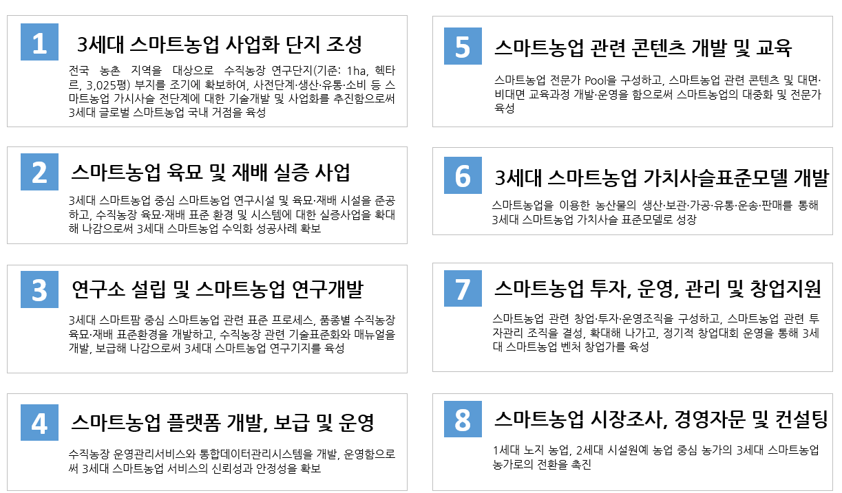 삭 협동조합 소명