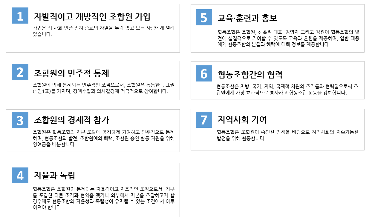싹 협동조합 운영원칙