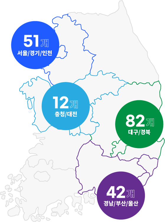 성과를 내는 노하우-계획,실행,체크,피드백