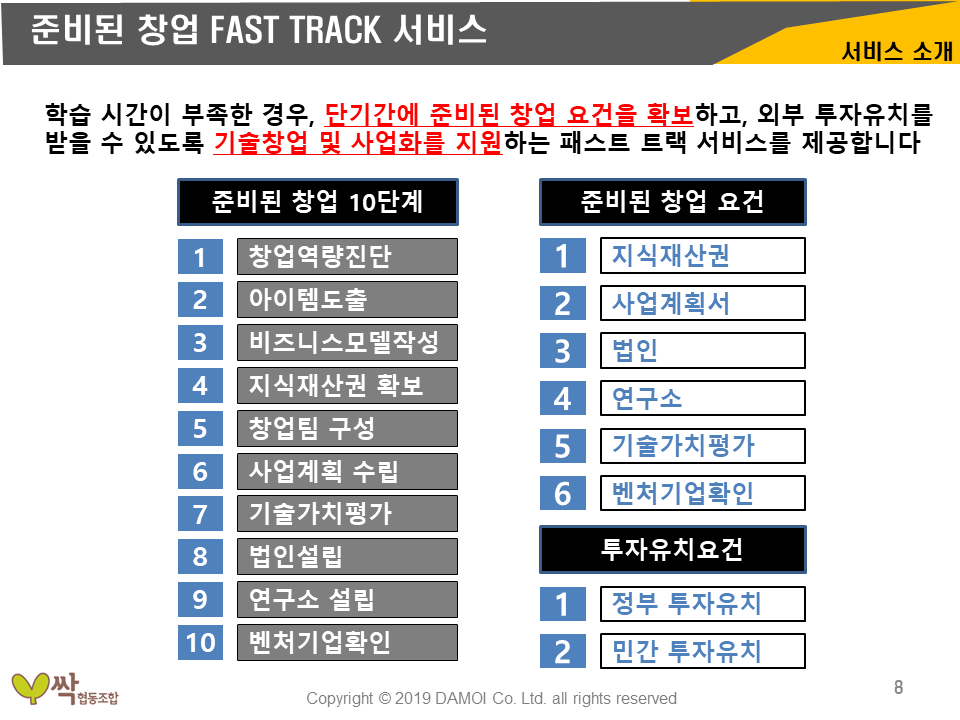 농업회사법인 싹 영농벤처추진계획-준비된창업FAST TRACK