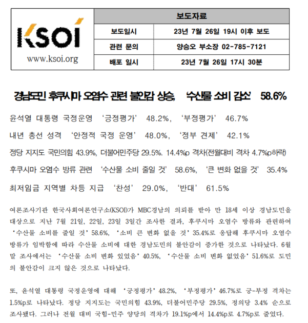 '23 7월 21~23일 = 경남도민 후쿠시마 오염수 관련 불안감 상승, ‘수산물 소비 감소’ 58.6% : 한국사회여론연구소