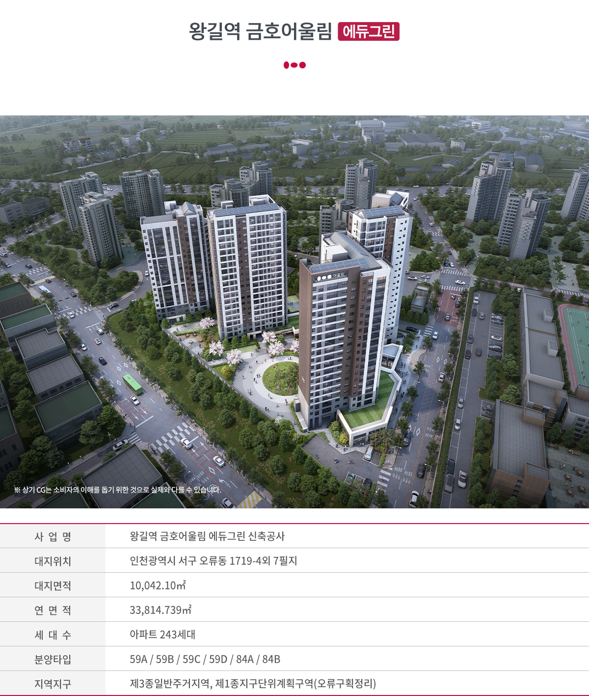 왕길역 금호어울림 사업개요