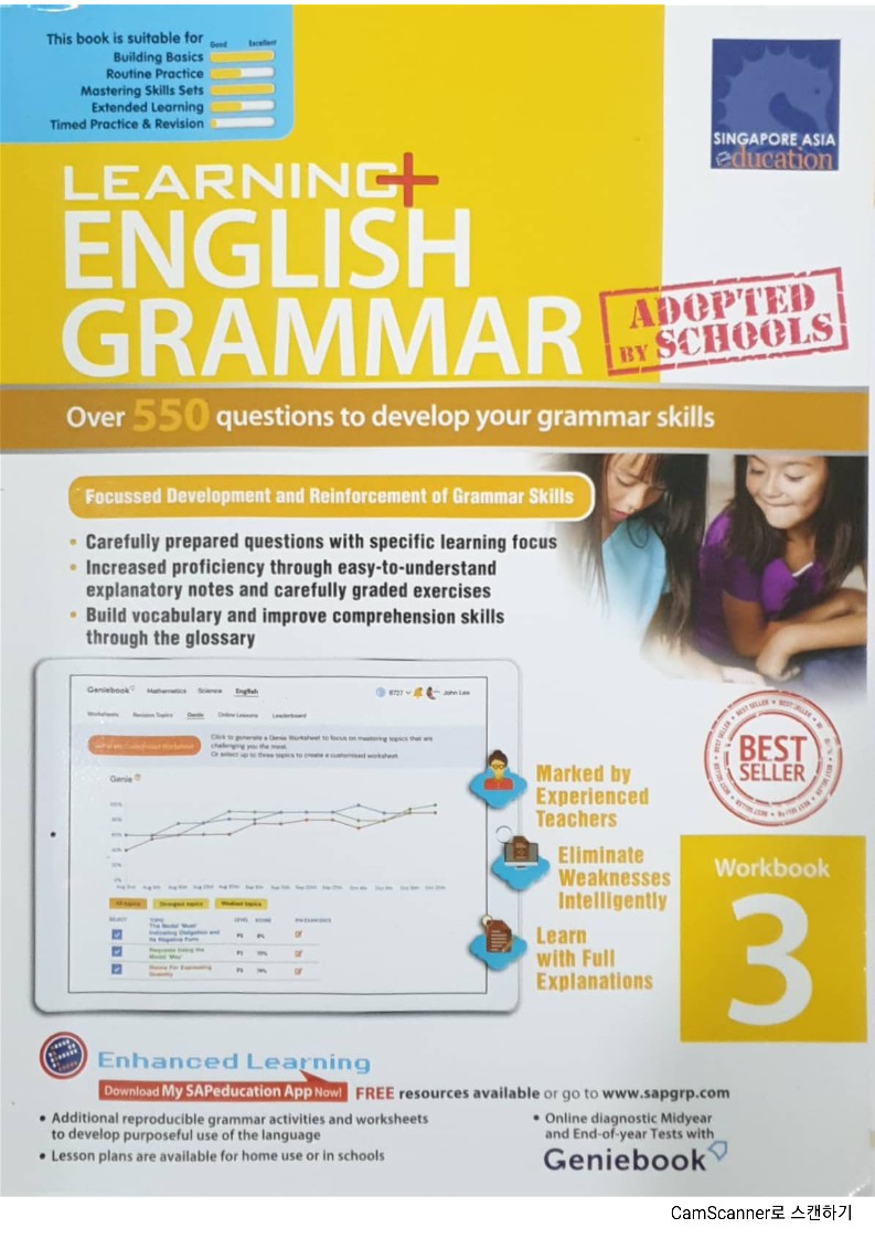 선웨이 호텔 식사