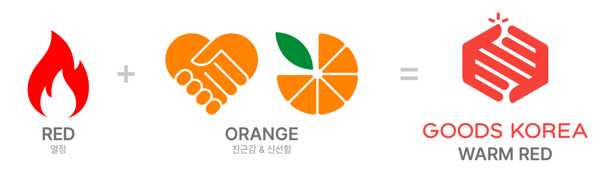 대한민국의 열정을 상징하는 빨간색과 친근감과 신선함이 느껴지는 상큼한 오렌지 컬러를 믹스한 Warm Red 컬러를 사용하여 친근감있게 다가가 열정적으로 좋은 제품을 선보이고 신선한 제품들을 소비자에게 전달하는 대한민국을 대표하는 유통·판매 기업이 되겠다는 포부를 담았습니다.