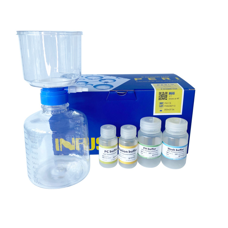 Peri™ Exosome Isolation Kit For Cellsaspiration System Infusion Tech