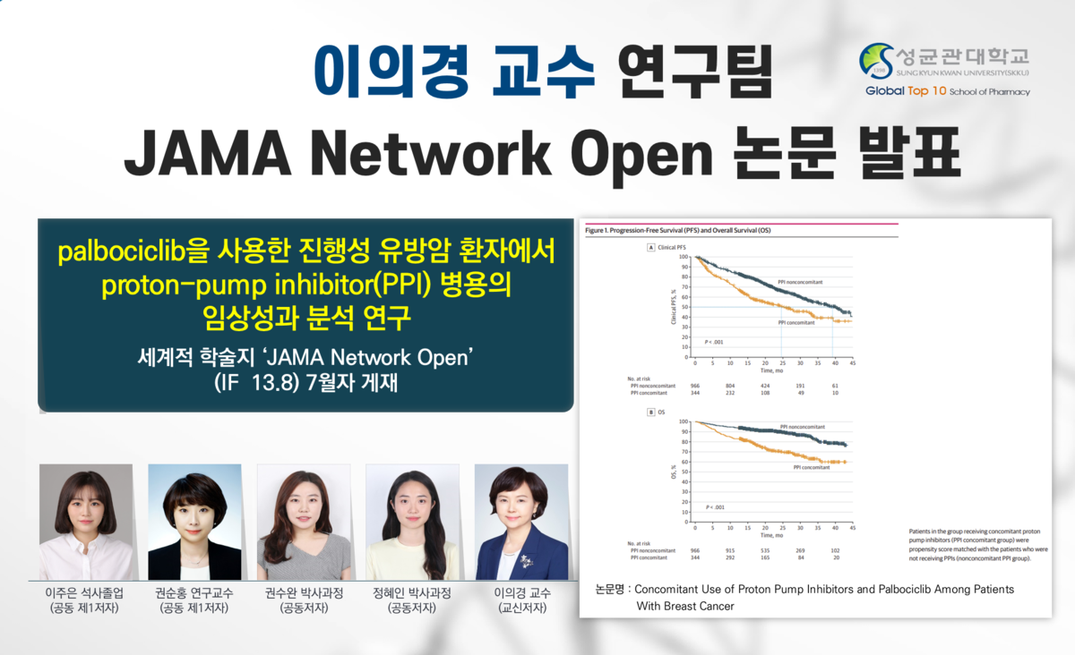 이의경 교수 연구팀, JAMA Network Open 논문 발표 : 성균관대 약학대학 사회약학연구실