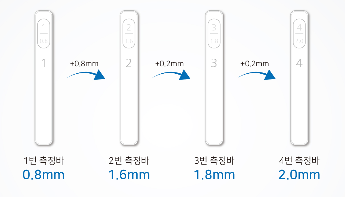 치료방법 – 본아한의원 (3)