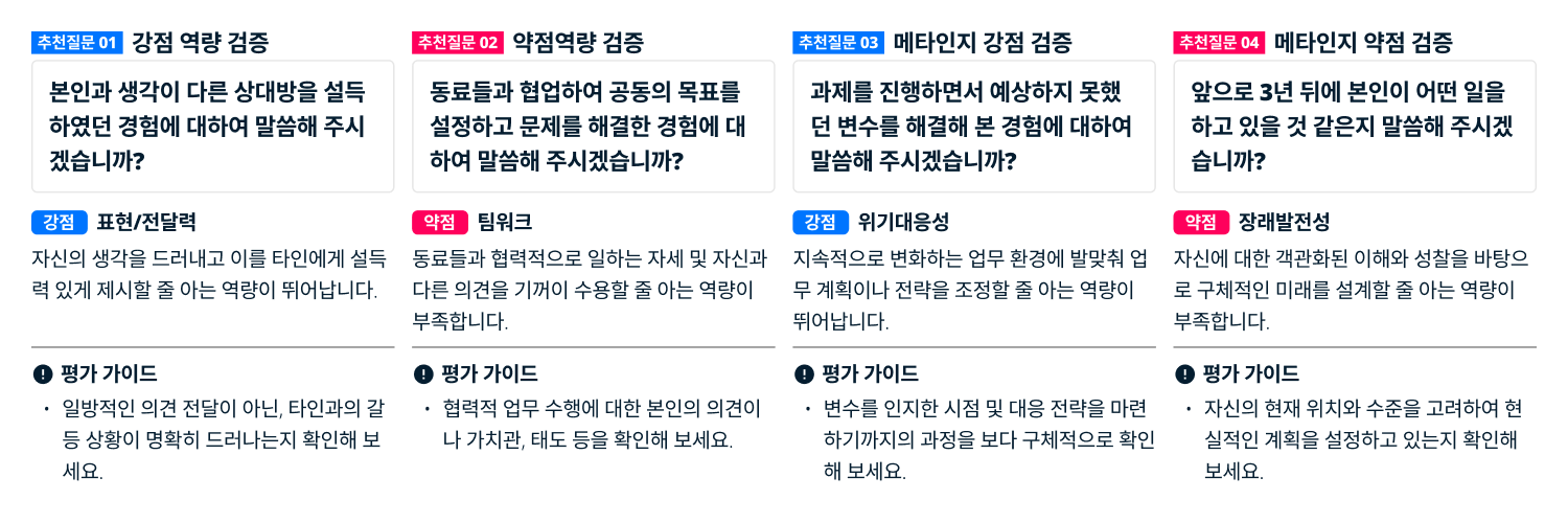 채용솔루션_AI면접_AI채용_AI서류평가_채용자동화_프리즘_PRISM_MONSTER_커스터마이징_결과분석지_면접결과