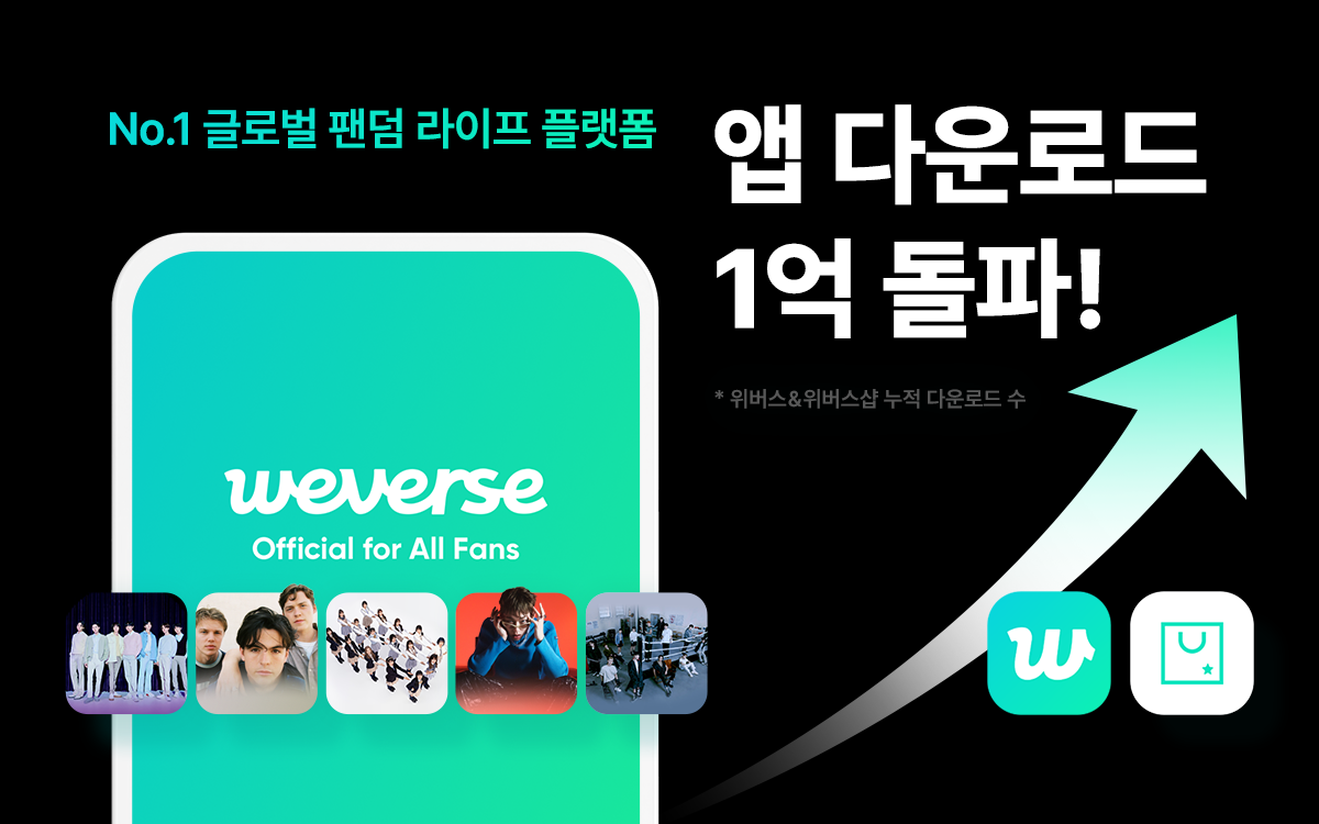 팬덤 플랫폼 위버스, 다운로드 수 1억 돌파 : WEVERSE COMPANY | News