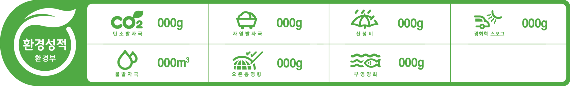 <p style="text-align: center;"><strong><span style="color: green; background-color: rgb(255, 255, 255);">[ 7대 영향범주 ]</span></strong></p>