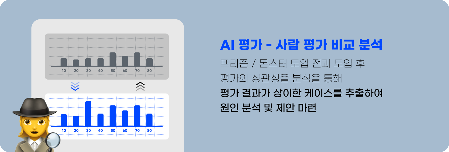 채용솔루션_AI면접_AI채용_AI서류평가_채용자동화_프리즘_PRISM_MONSTER_사전인터뷰_사전면접_면접_면접평가_서류간소화