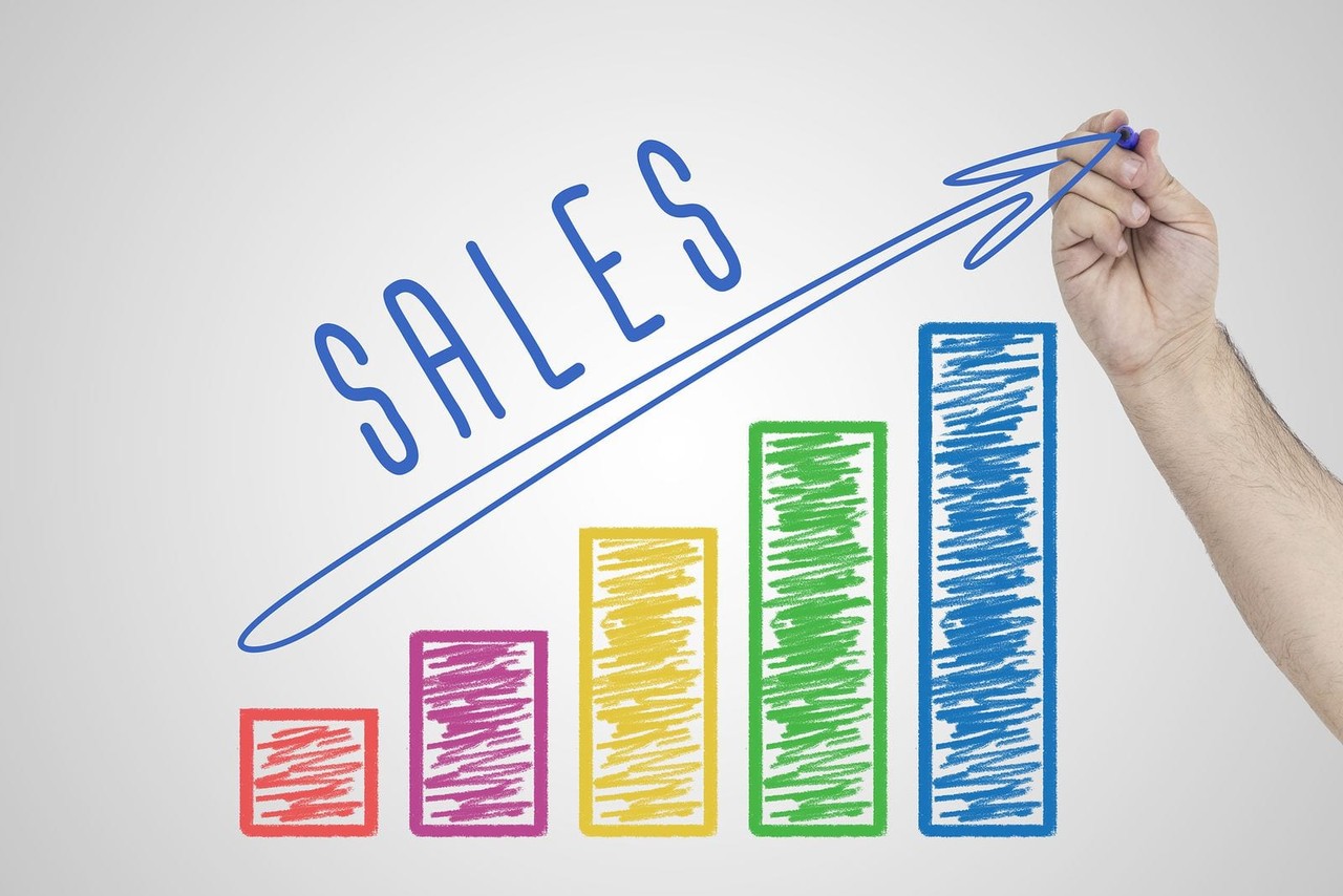 <img alt="sales-graph" ><src="sales-graph.jpg"></img>