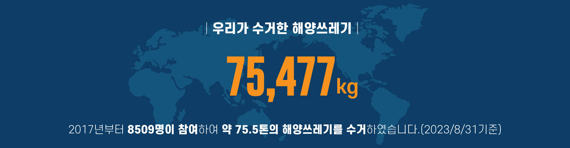 우리가 수거한 해양쓰레기 75,477kg 2017년부터 8509명이 참여하여 약 75.5톤의 해양쓰레기를 수거하였습니다. (2023/8/31기준)