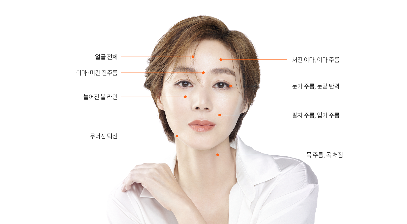 김하늘 모델