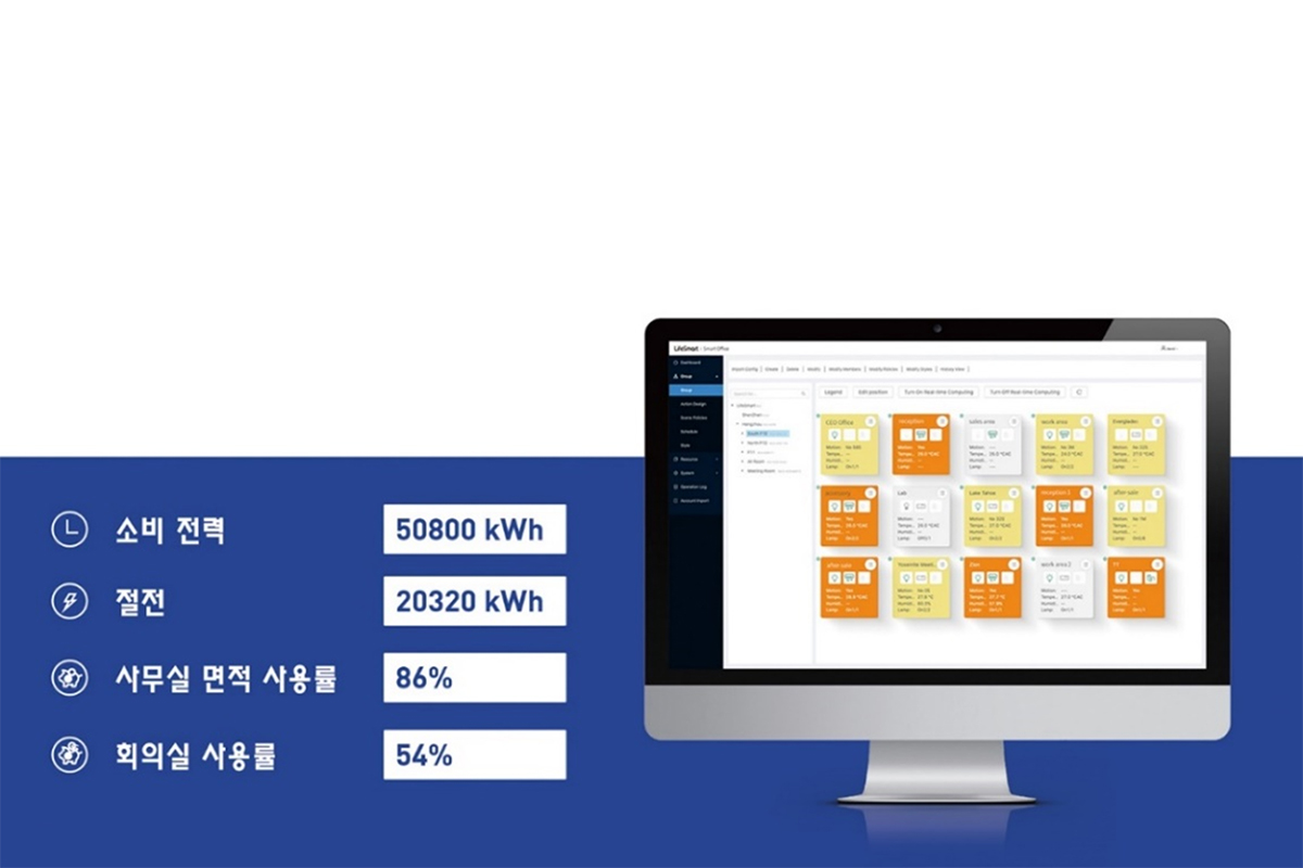 Enterprise Platform