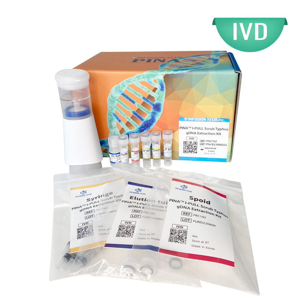 In Vitro Diagnositic, IVD, In vitro Diagnostics Device, PINA, Primera
