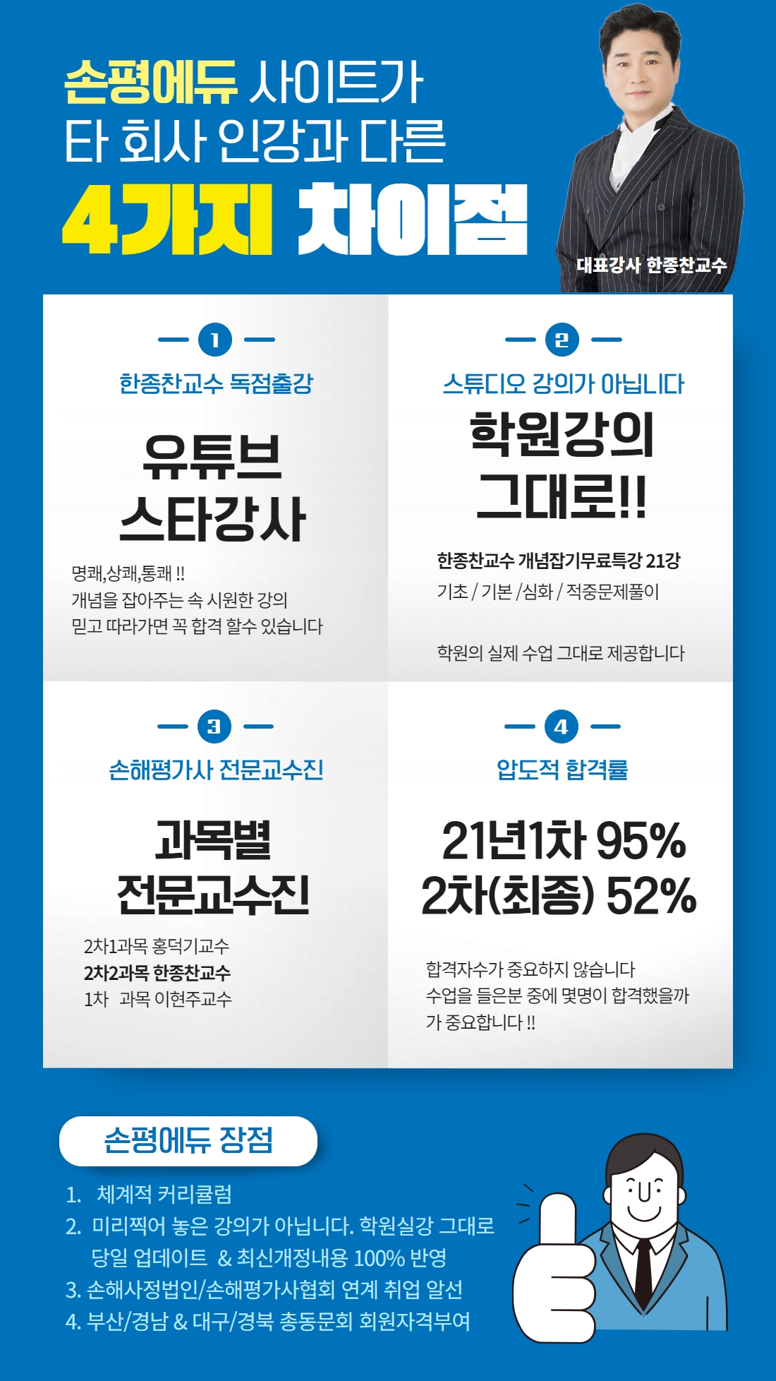 부산손해평가사학원 동영상수강안내