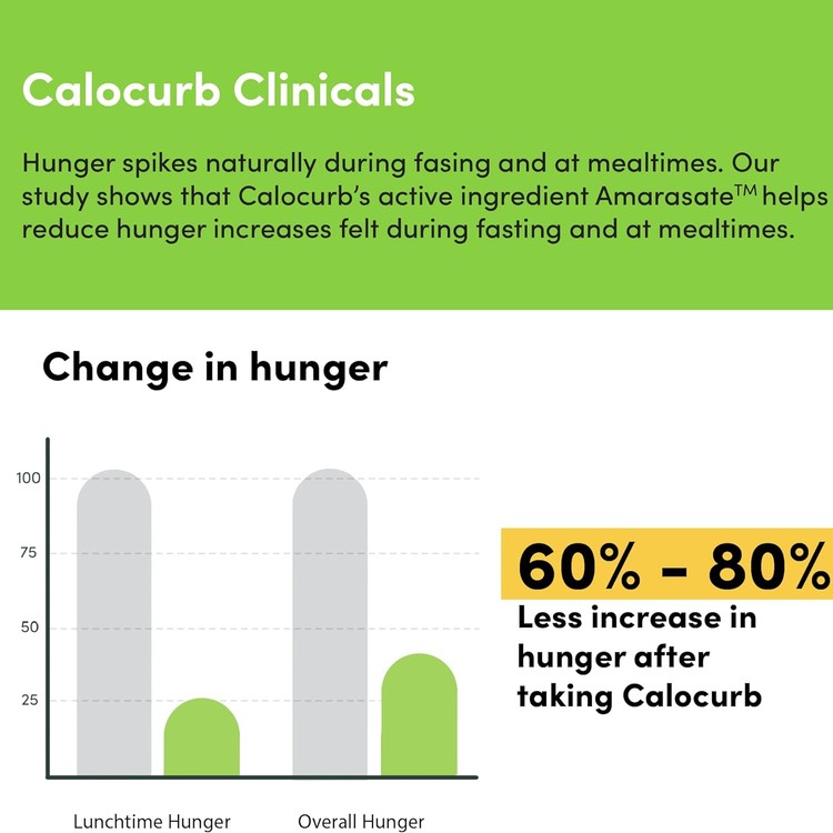 GLP-1 Medications Patient Guide | Dr. Yi - orderlymeds.com