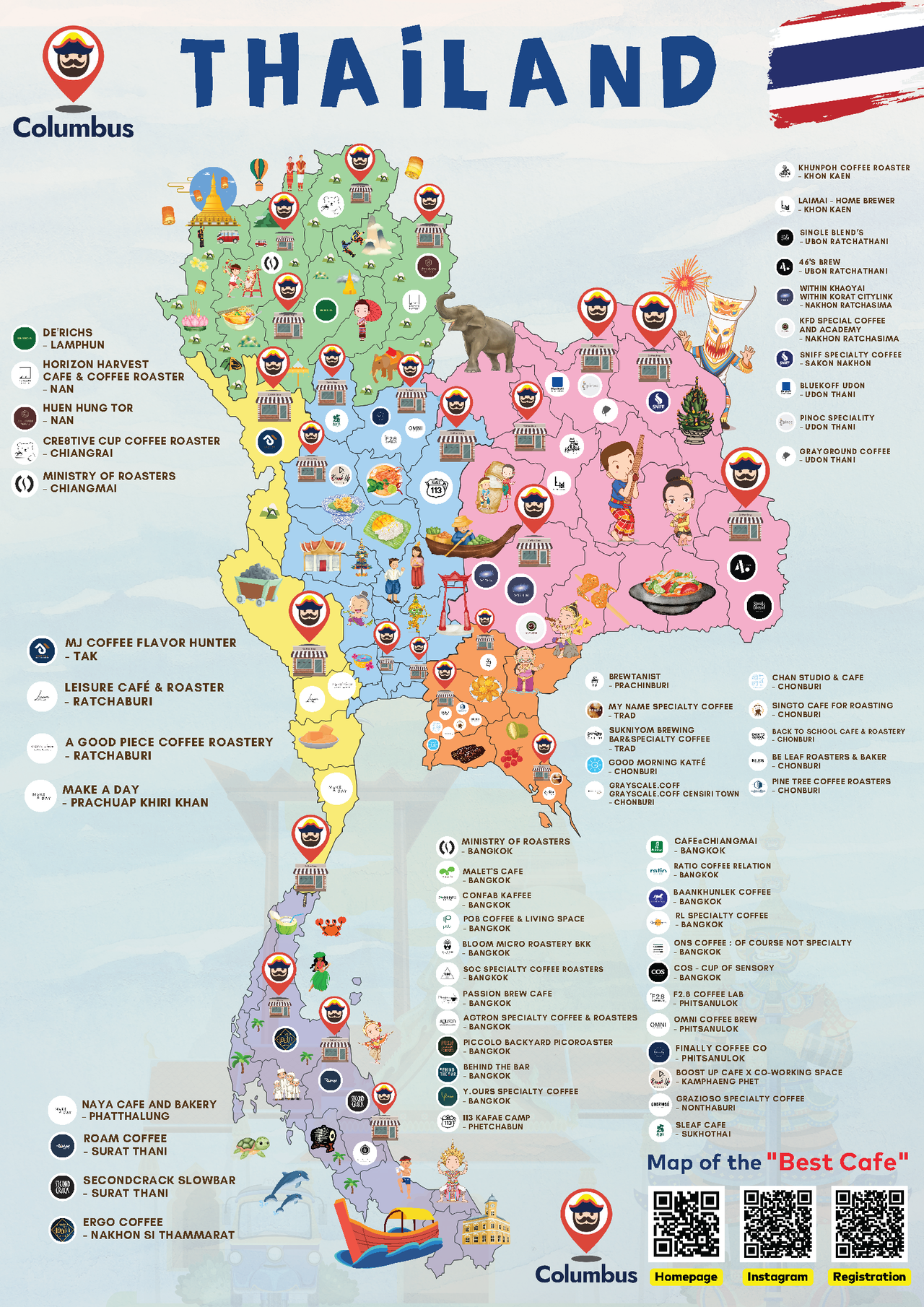 ▲ 2023 Thailand Columbus