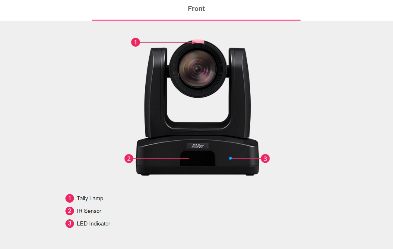 AVer PTC310 Zoom 소개 이미지