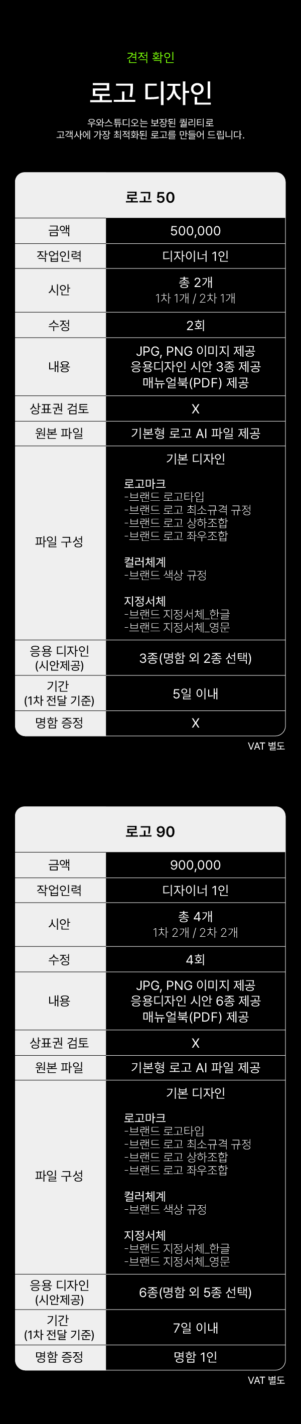 우와스튜디오,로고디자인,로고제작,브랜딩,바이럴영상