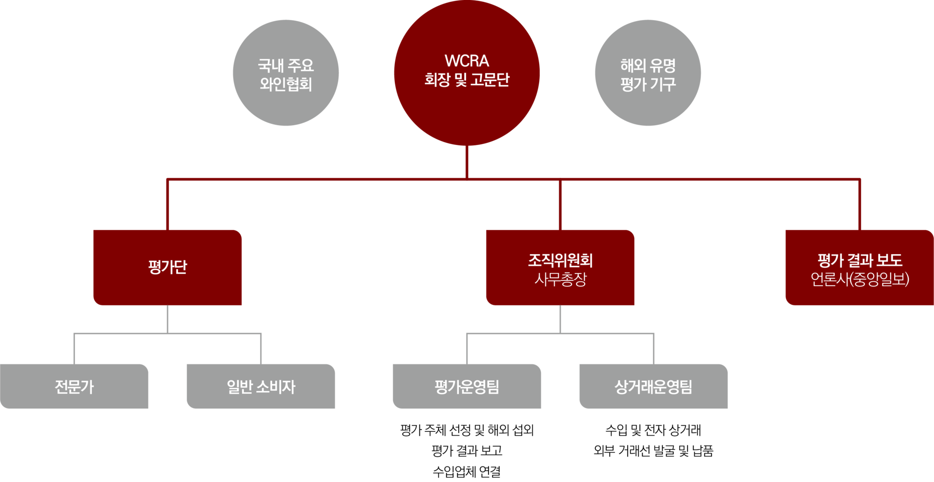 <p style="pointer-events: none;"></p>