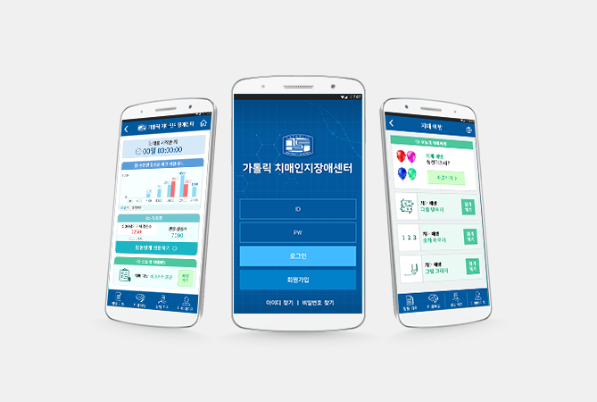 <b>여의도 성모병원<br>가톨릭 뇌건강센터 관리 헬스케어 서비스</b>
