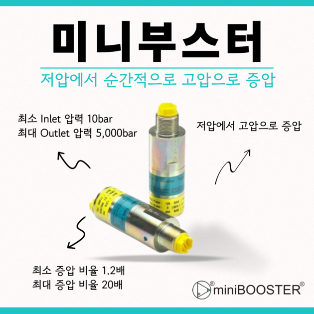 [미니부스터] MiniBOOSTER란 무엇인가요 ? : 할더룀헬드 코리아(주) 한국지사