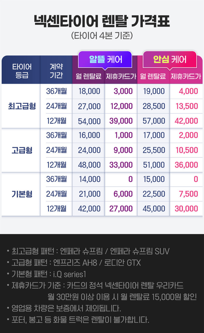 넥스트레벨공장