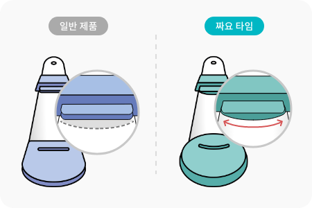 <br><h6>라운드 형태의 슬라이더로 미는 힘을 끝까지<br>전달하여 마지막까지 깔끔하게!</h6>