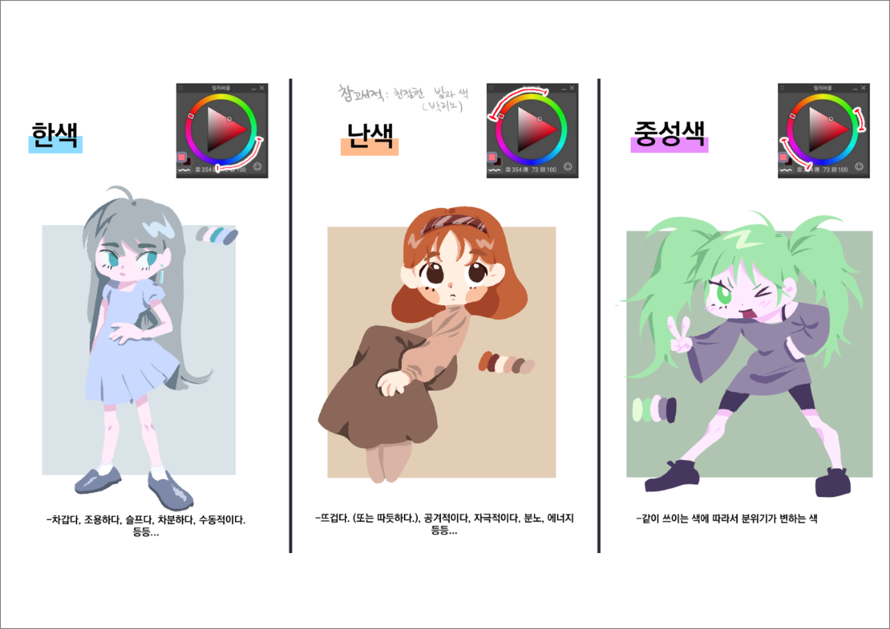 캐릭터 채색하는 법