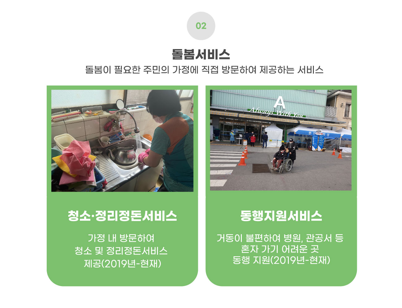 <alt=돌봄서비스,돌봄이 필요한 주민 가정 방문>