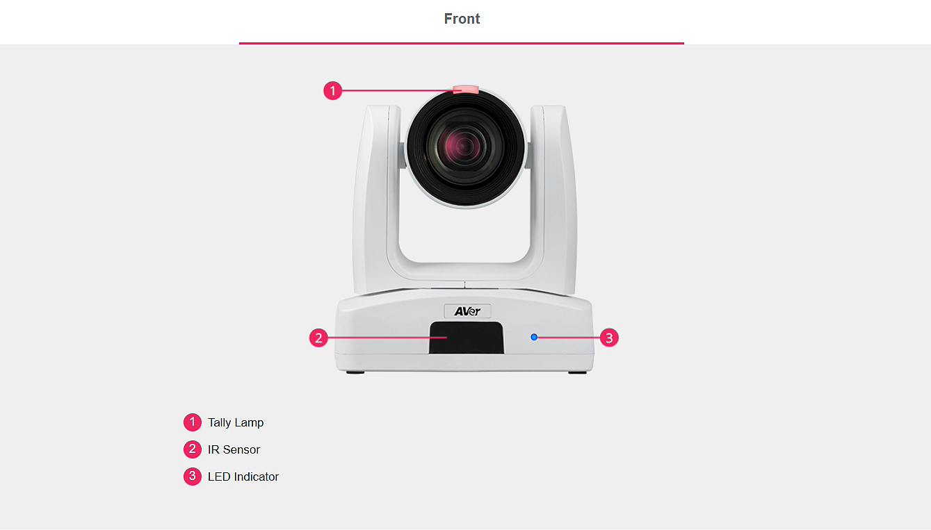 AVer PTC310 Zoom 소개 이미지