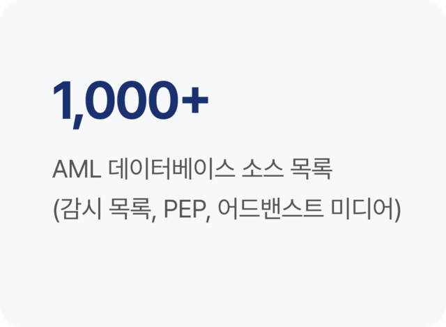 아르고스의 온라인신원확인은 1000여개의 AML 데이터베이스 소스 목록을 보유하고 있습니다.