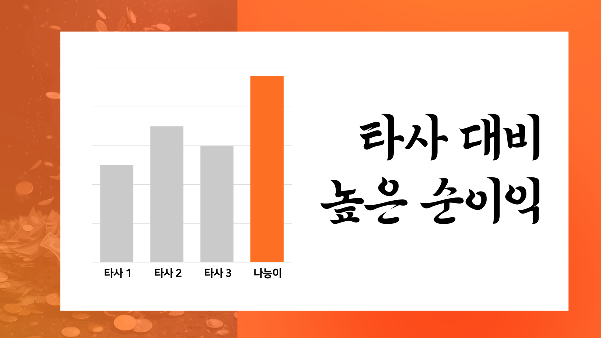 나능이능이버섯백숙 경쟁력 타사 대비 높은 순이익 이미지