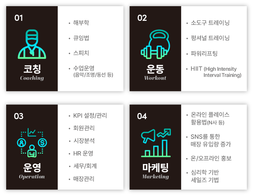 GH LEADERS 그룹운동 지도자 자격증 교육과정 포인트 소개