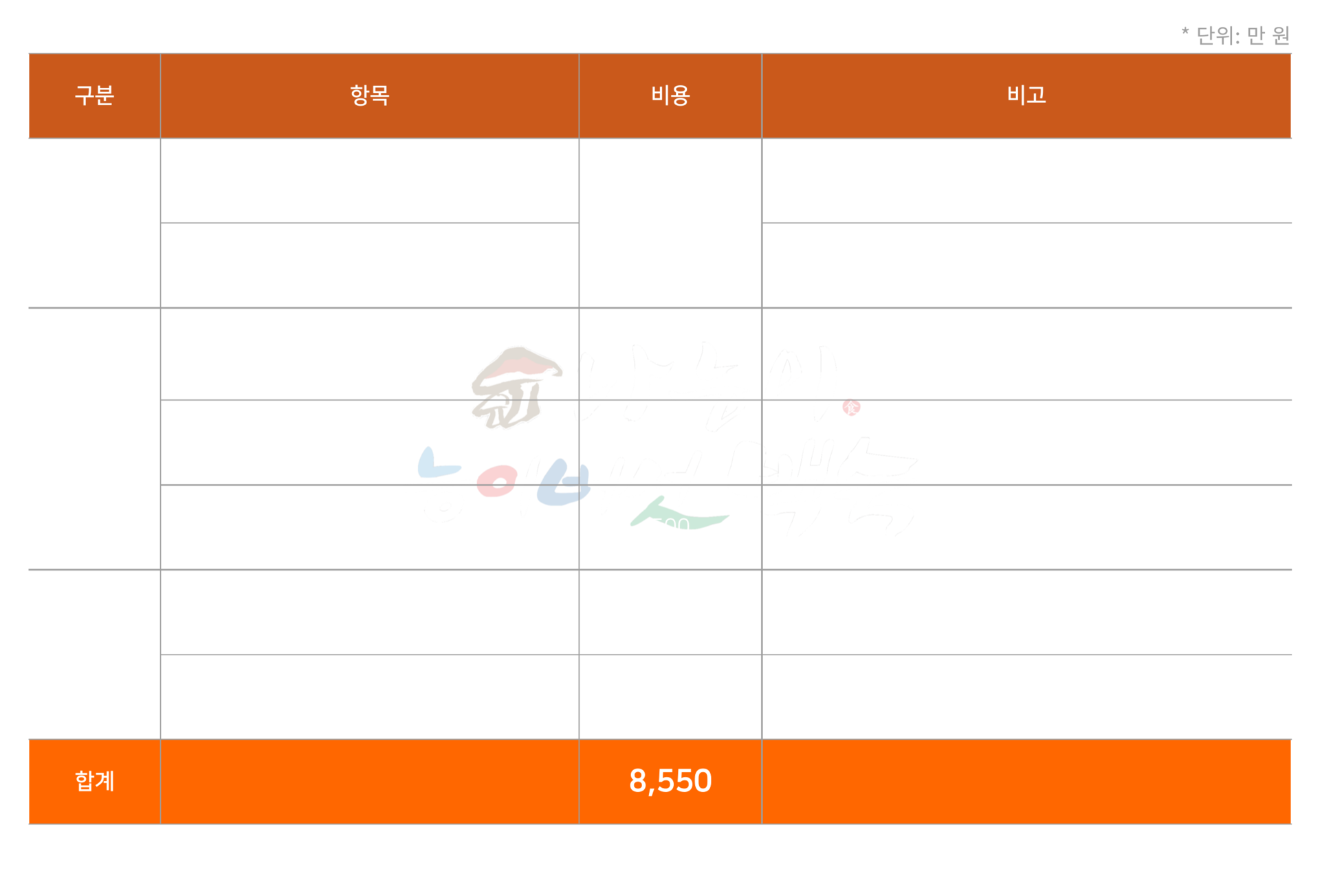 나능이능이버섯백숙 창업비용 이미지