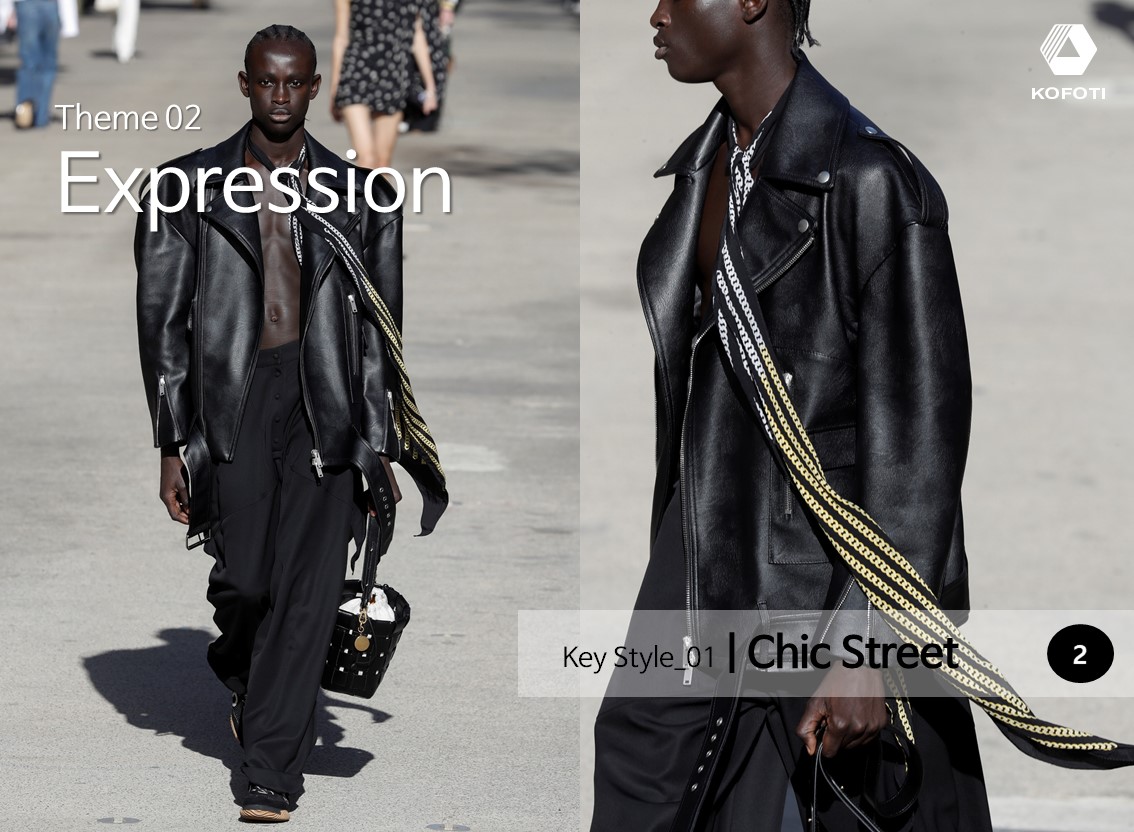 24 F/W Men's Style Forecast: Theme 2 - Expression - Key Style 01 Chic ...
